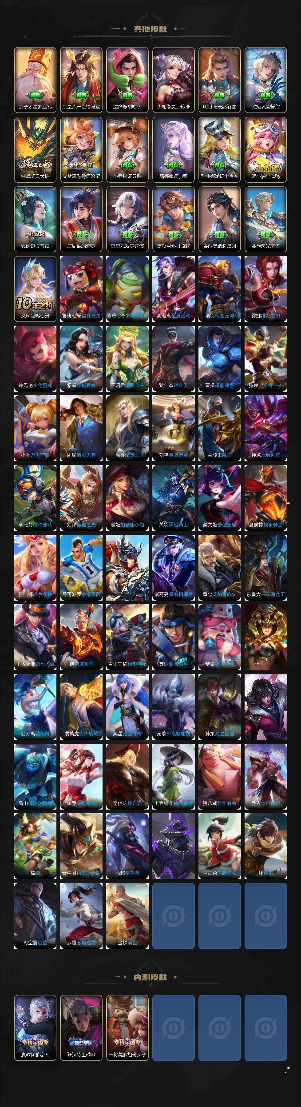 WZ03410564王者荣耀账号详情图5