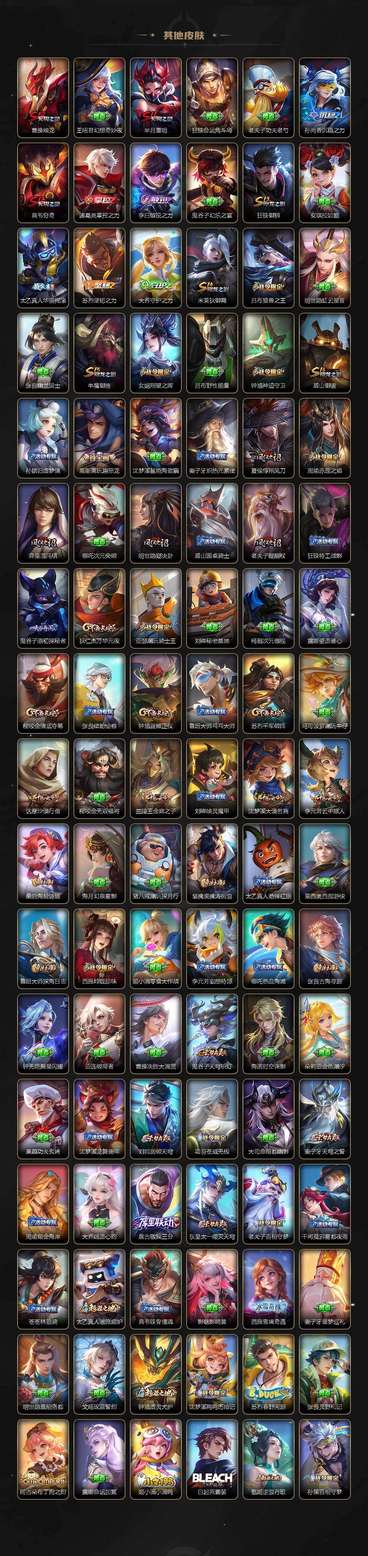 WZ03410561王者荣耀账号详情图5