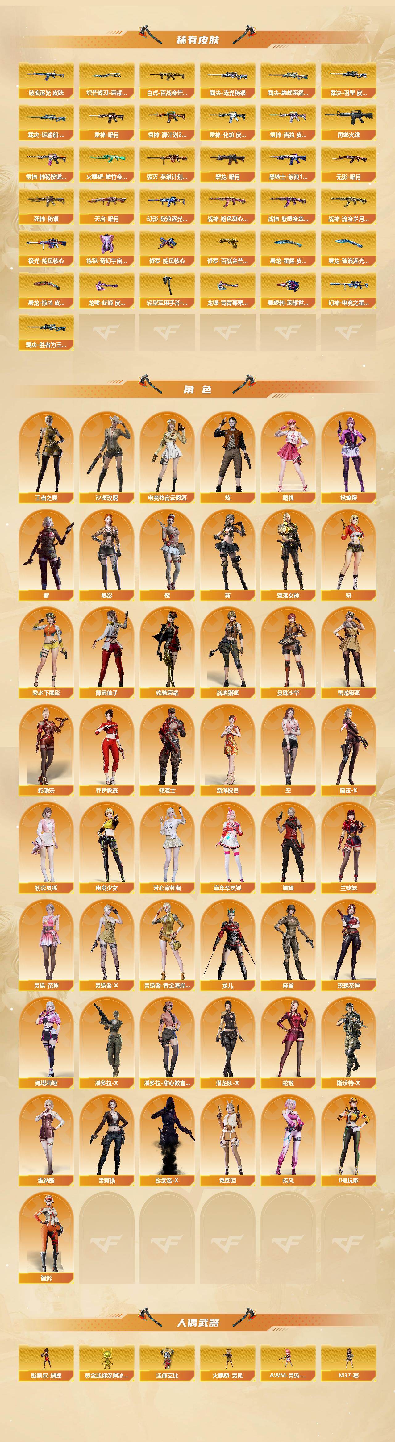 CFCMW422335穿越火线账号详情图3