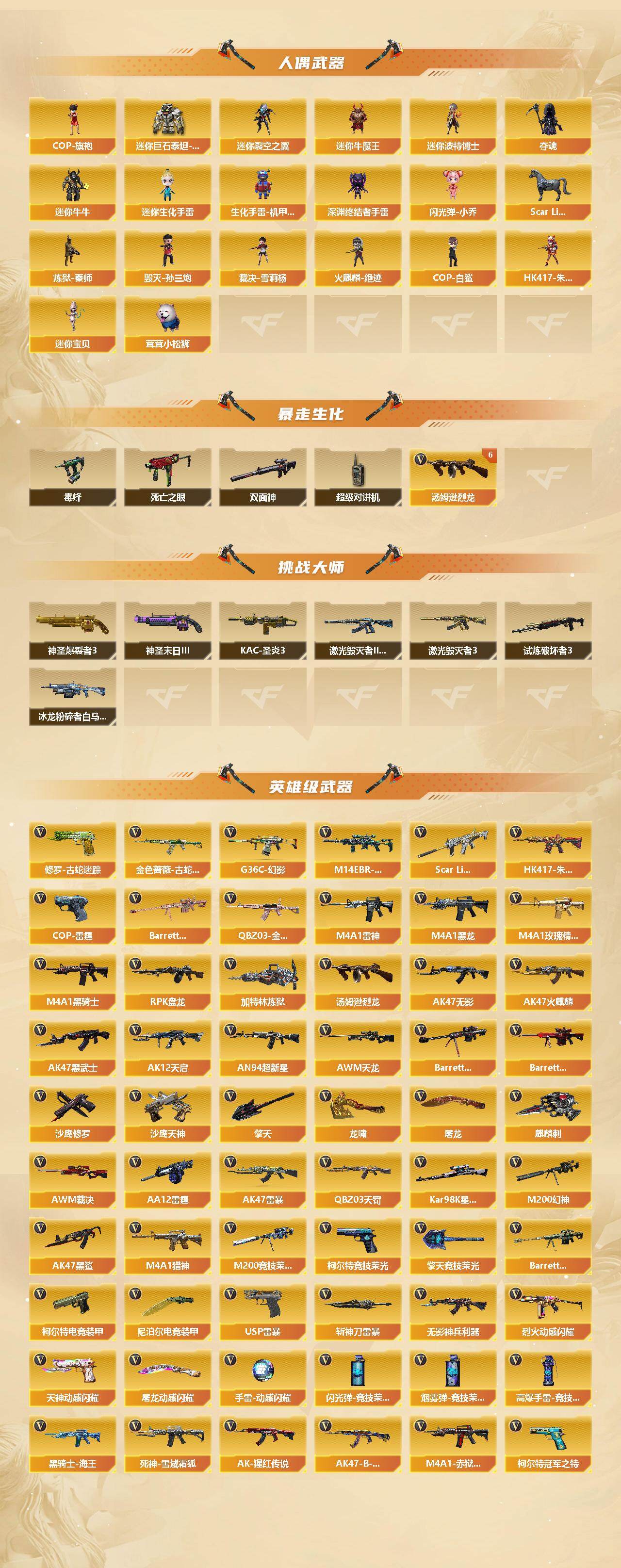 CFCMW422335穿越火线账号详情图4