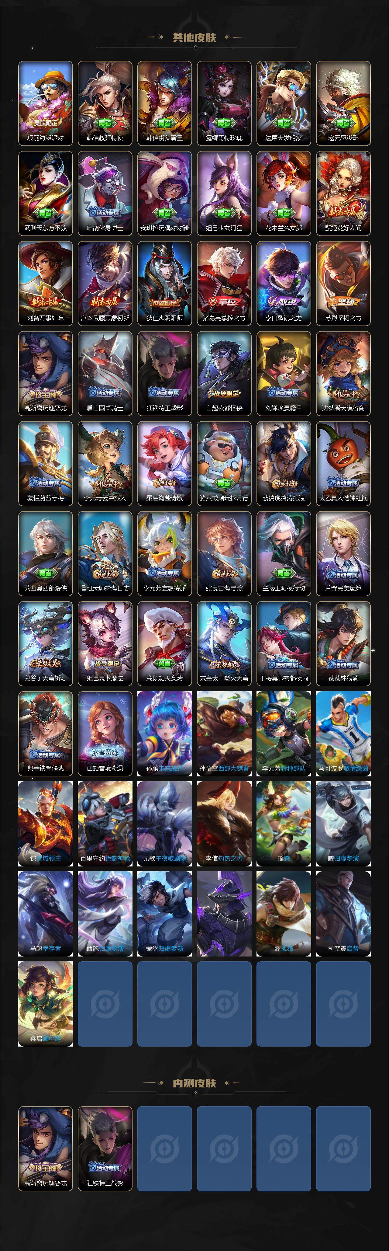 WZQM3465767王者荣耀账号详情图4