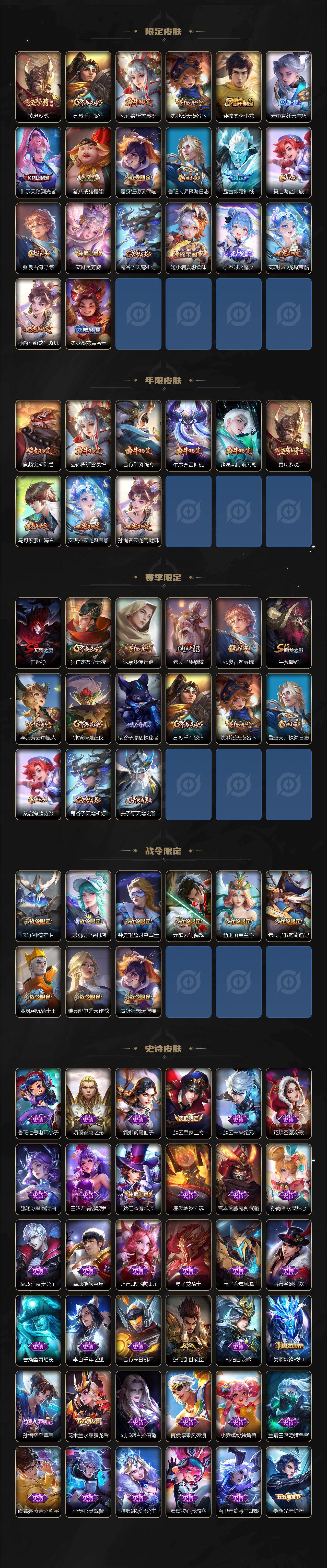 WZCMW496221王者荣耀账号详情图3