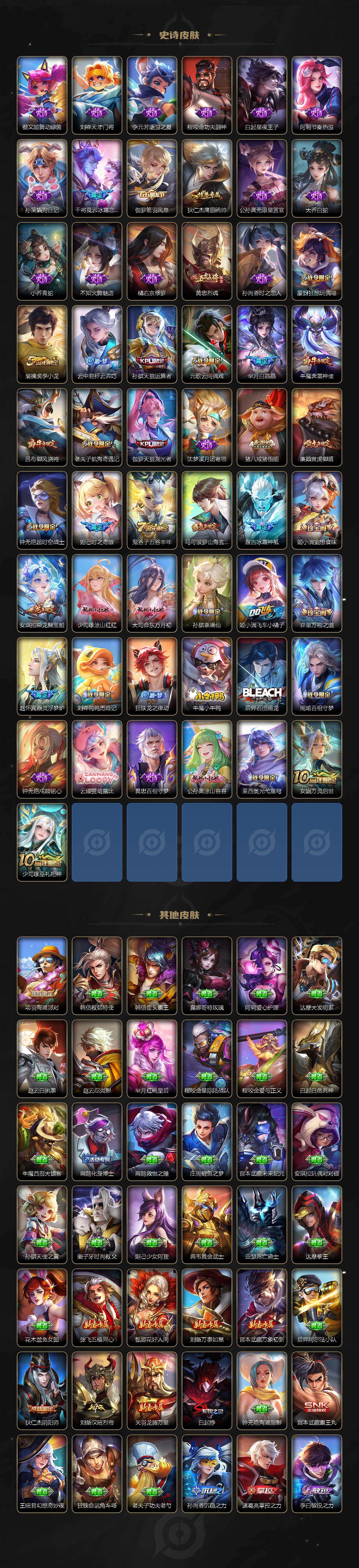 WZCMW496221王者荣耀账号详情图4