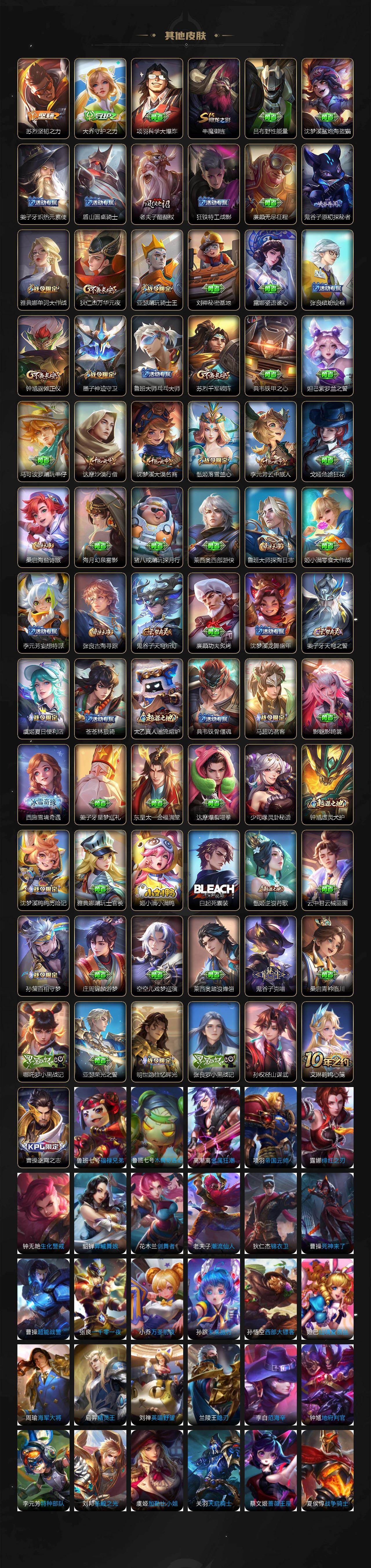 WZCMW496221王者荣耀账号详情图5