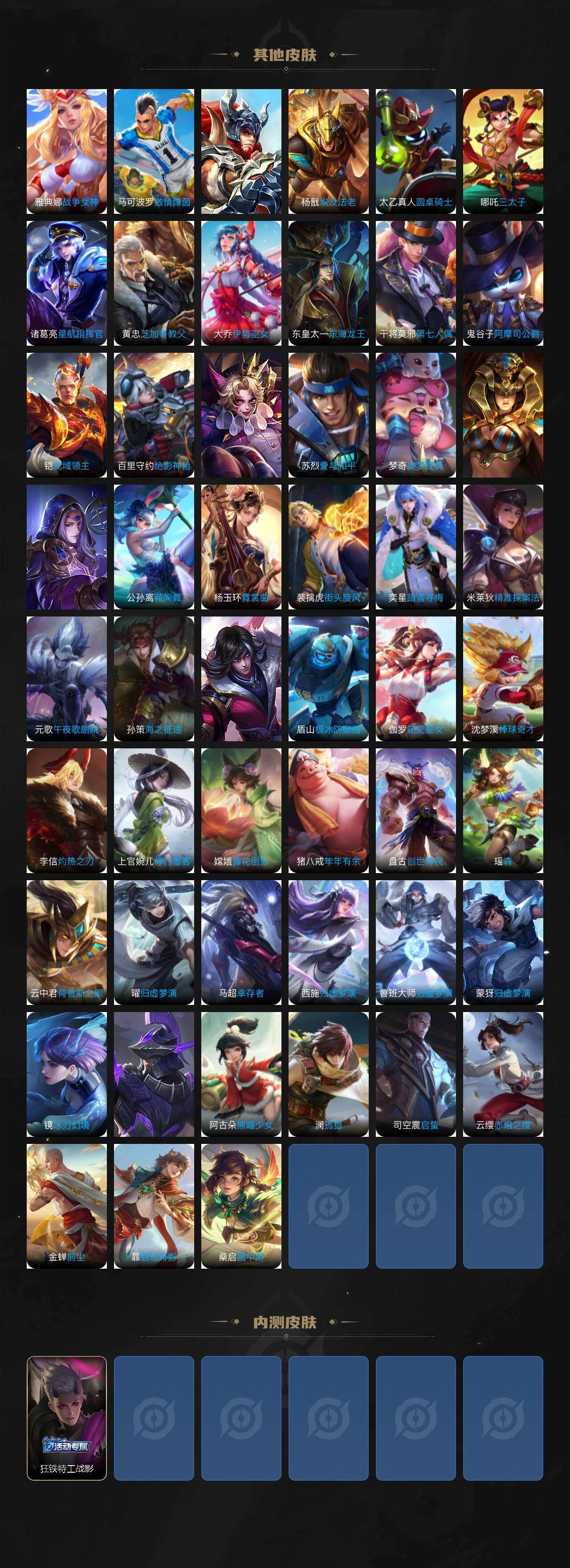 WZCMW496221王者荣耀账号详情图6