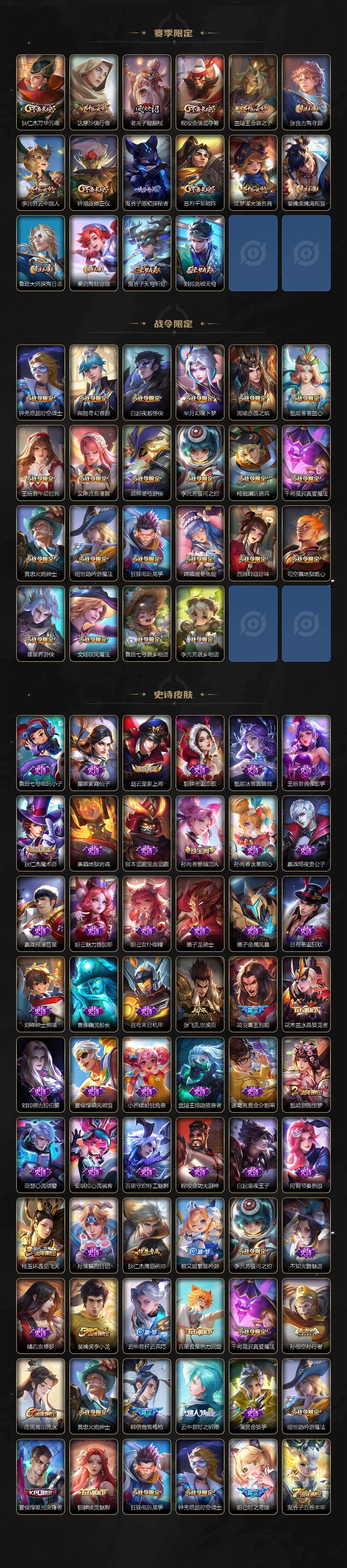 WZCMW495887王者荣耀账号详情图3