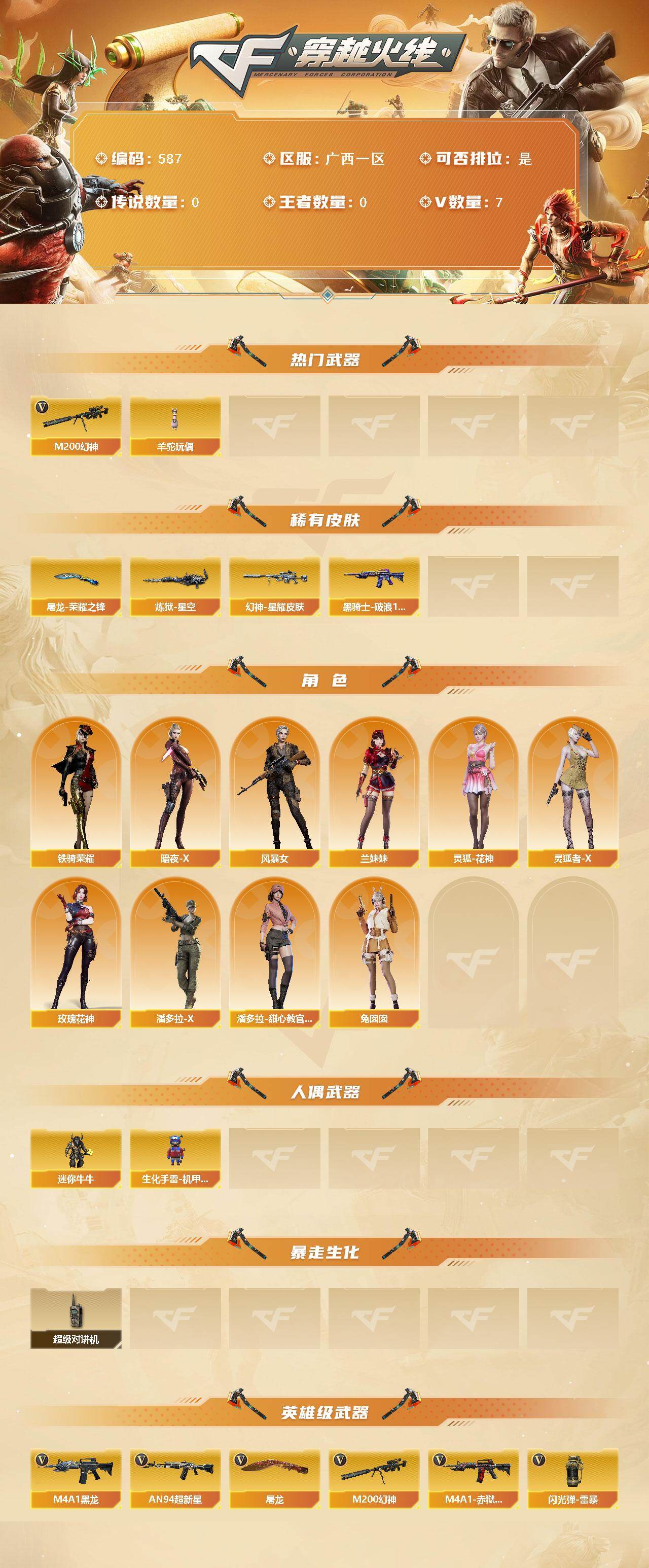 CFCMW421339穿越火线账号详情图2