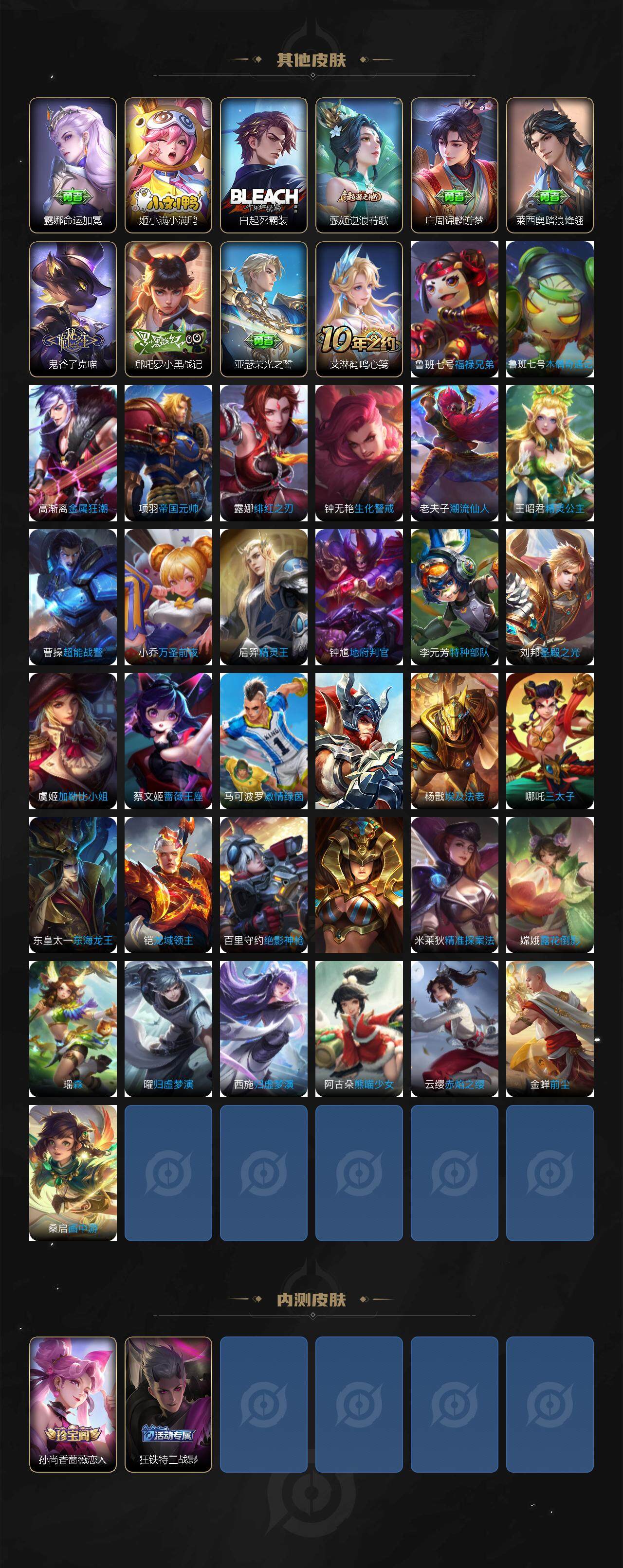 WZEY3466699王者荣耀账号详情图4