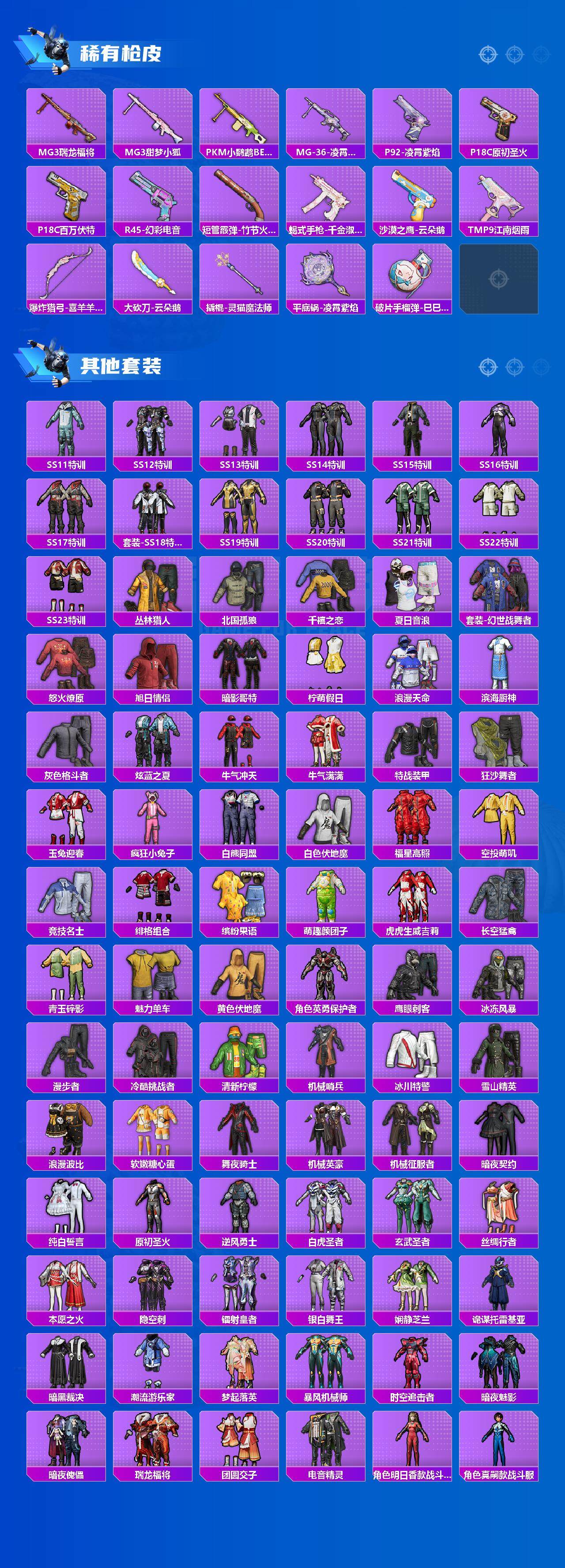 HPCMW3447849和平精英账号详情图6