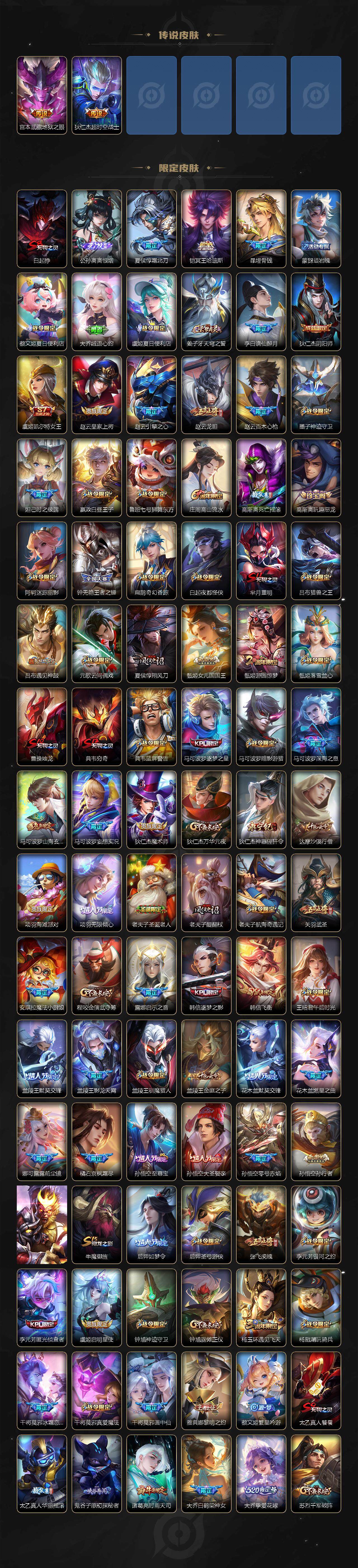 WZ03410567王者荣耀账号详情图3