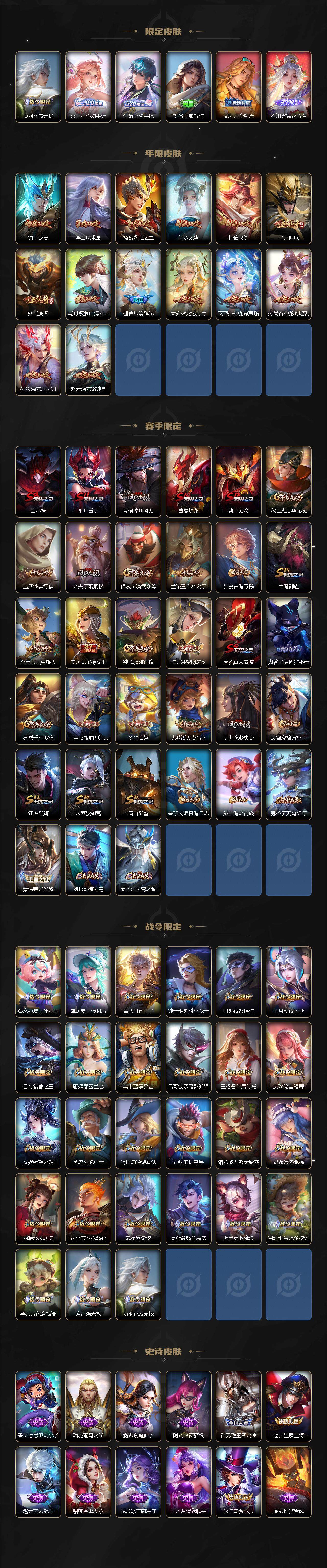 WZCMW3465710王者荣耀账号详情图4