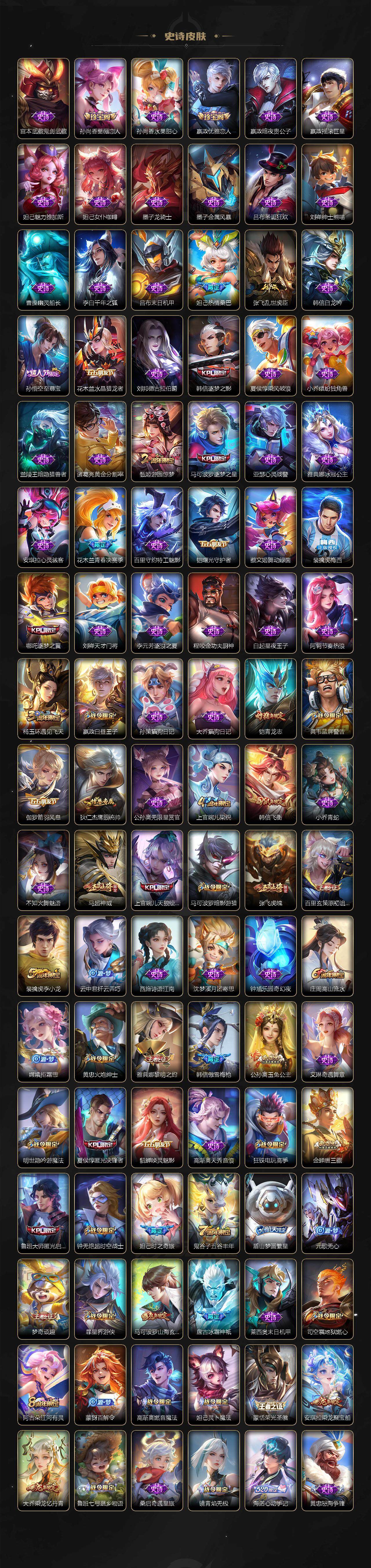 WZCMW3465710王者荣耀账号详情图5