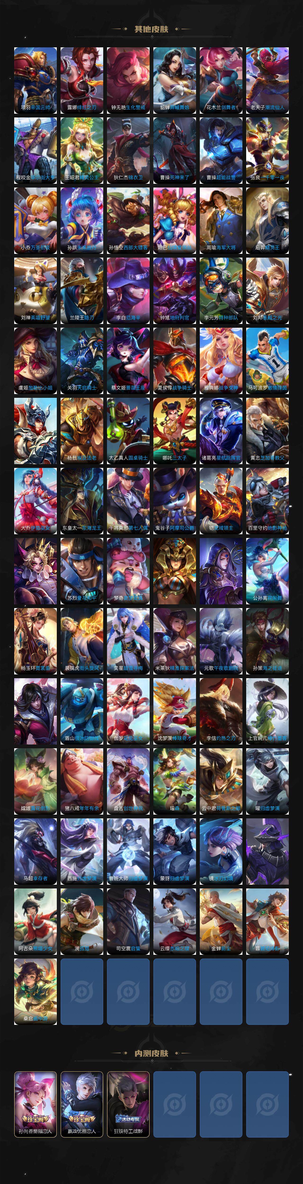 WZCMW3465710王者荣耀账号详情图8