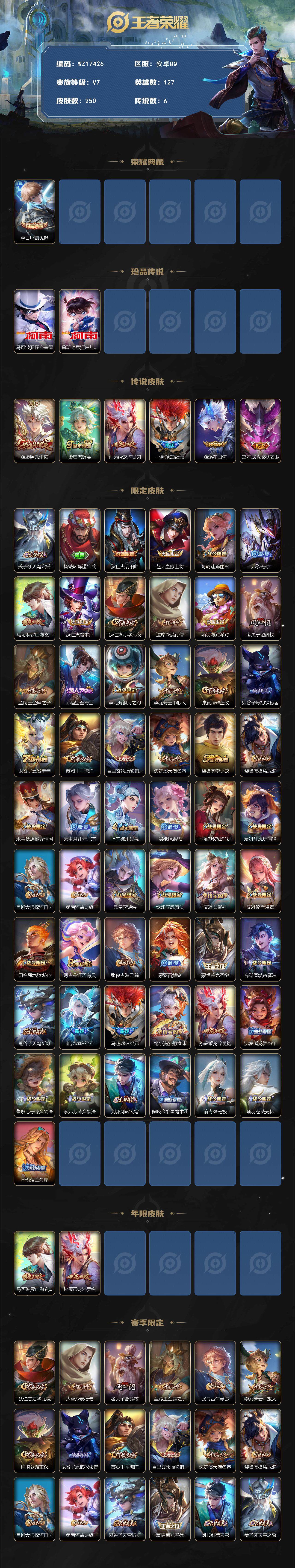 WZ03410572王者荣耀账号详情图2