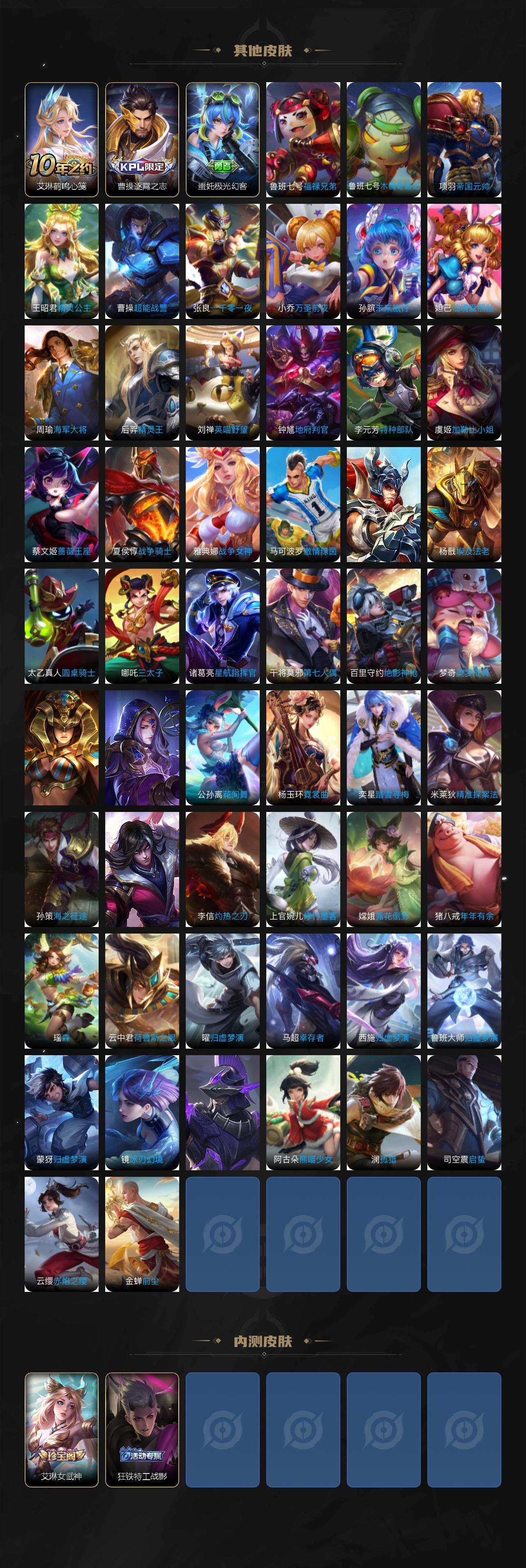 WZ03410572王者荣耀账号详情图5