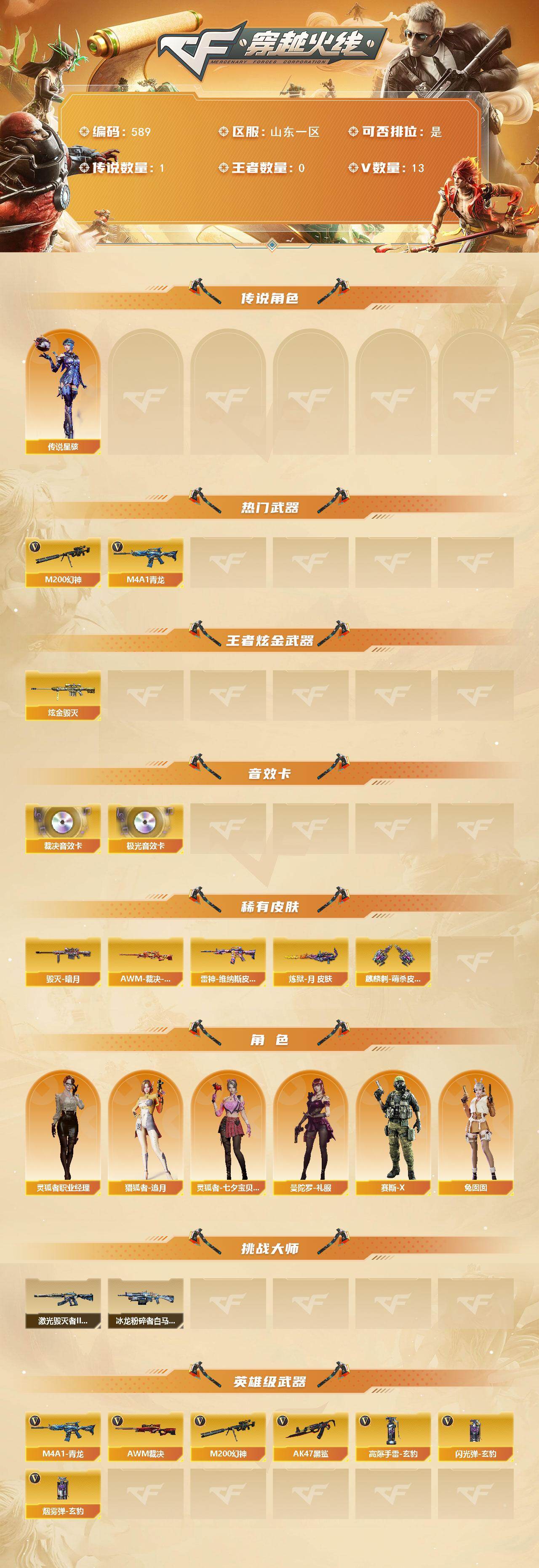 CFCMW421558穿越火线账号详情图2