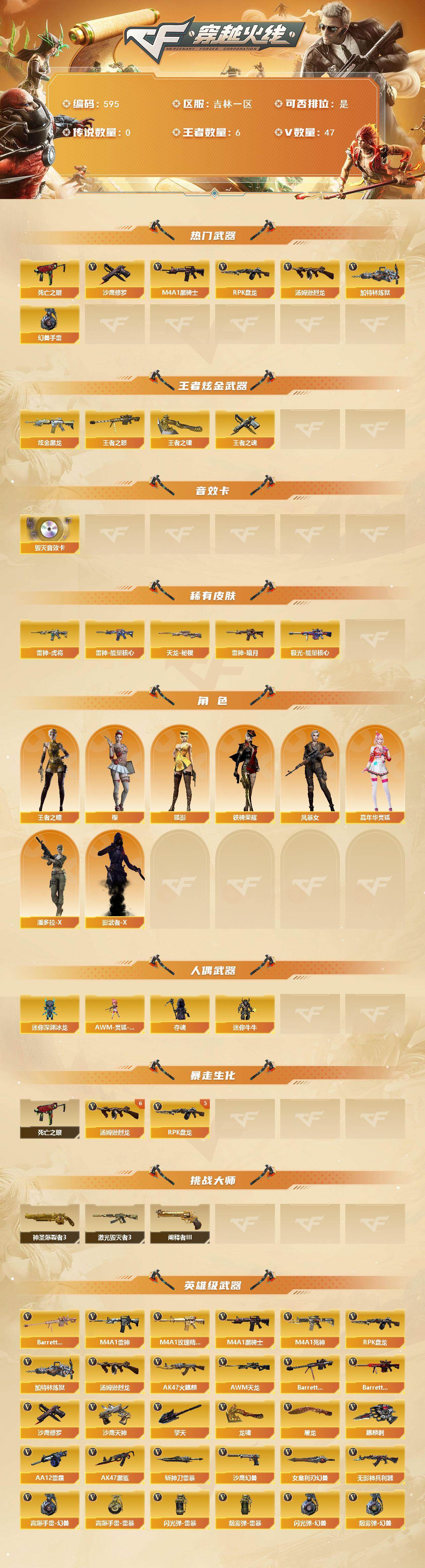 CFCMW421332穿越火线账号详情图2