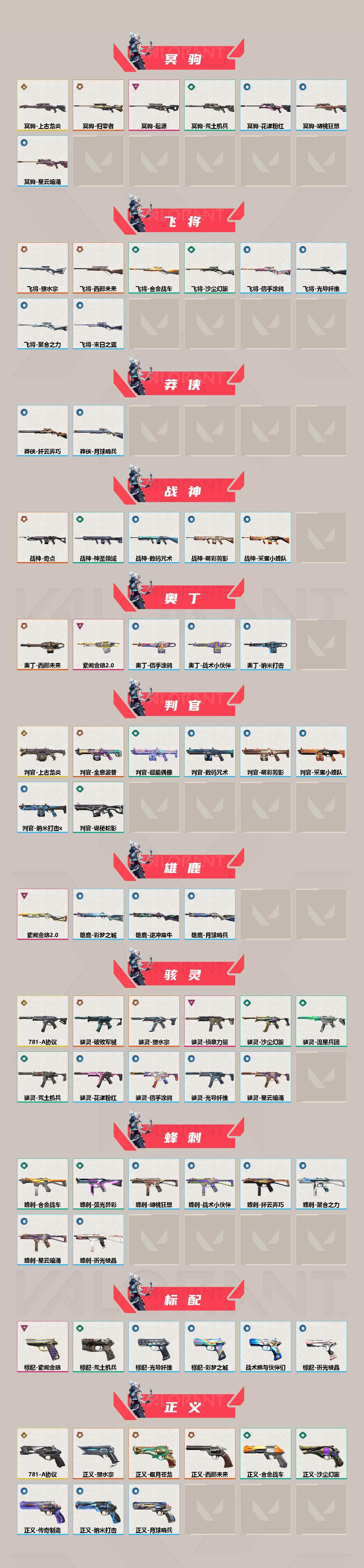 WWQQM43003无畏契约账号详情图4