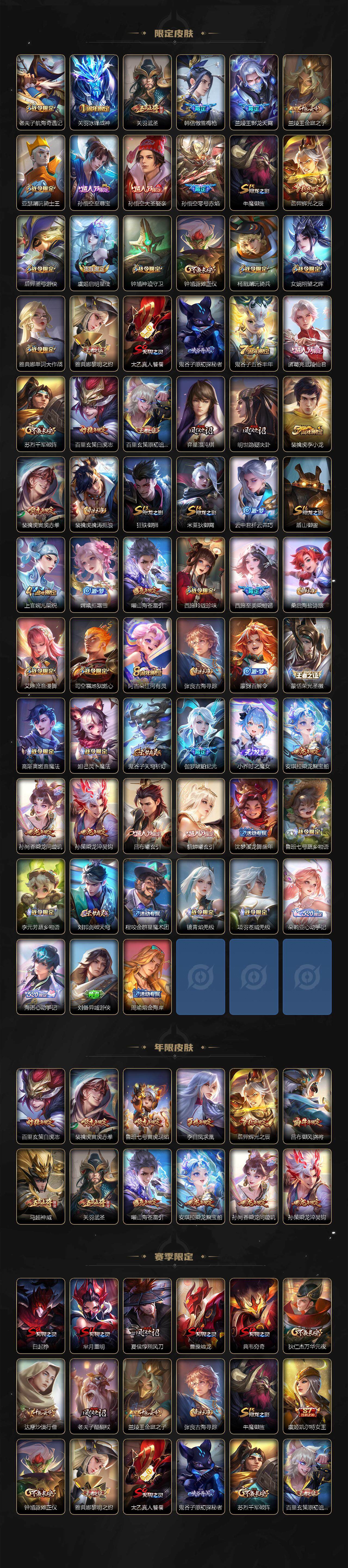 WZCMW3466110王者荣耀账号详情图3