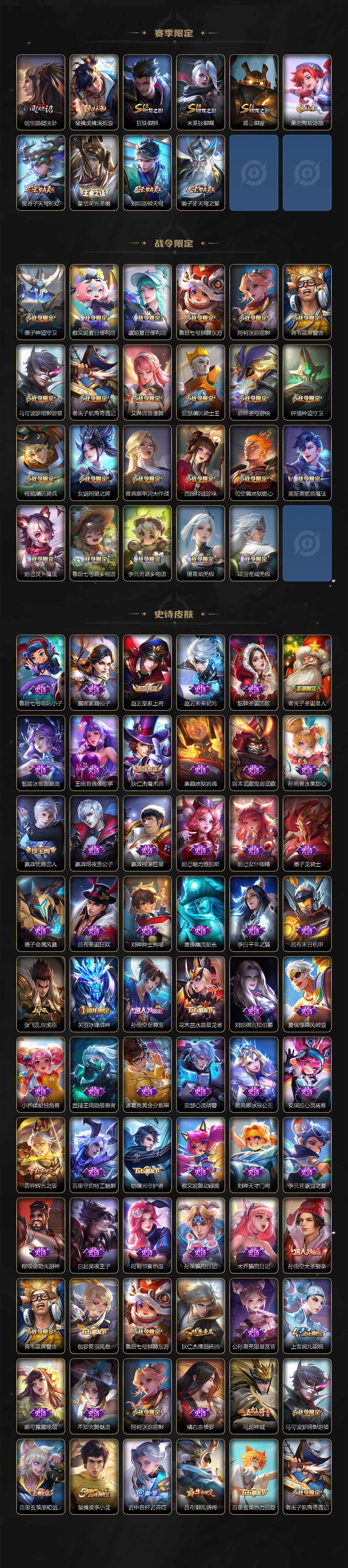 WZCMW3466110王者荣耀账号详情图4