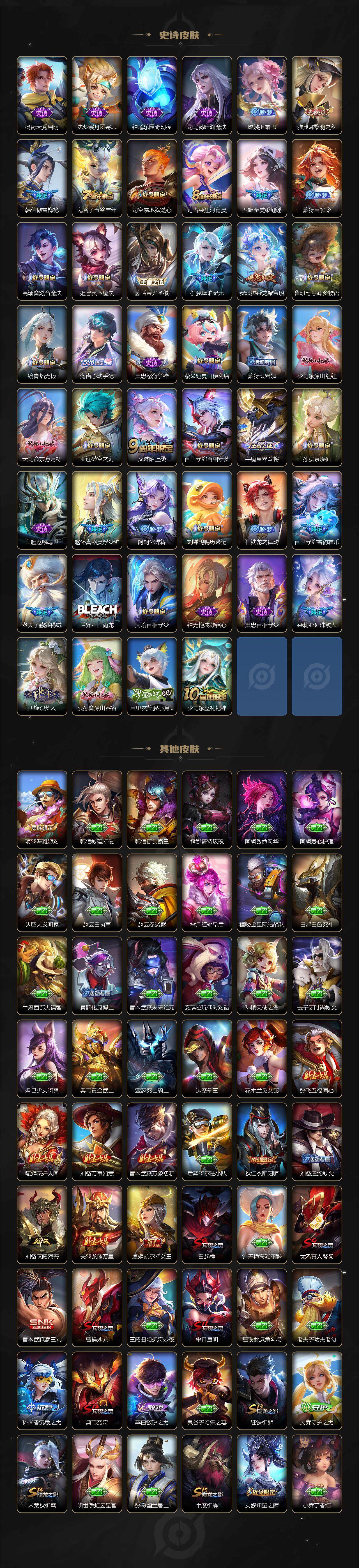 WZCMW3466110王者荣耀账号详情图5