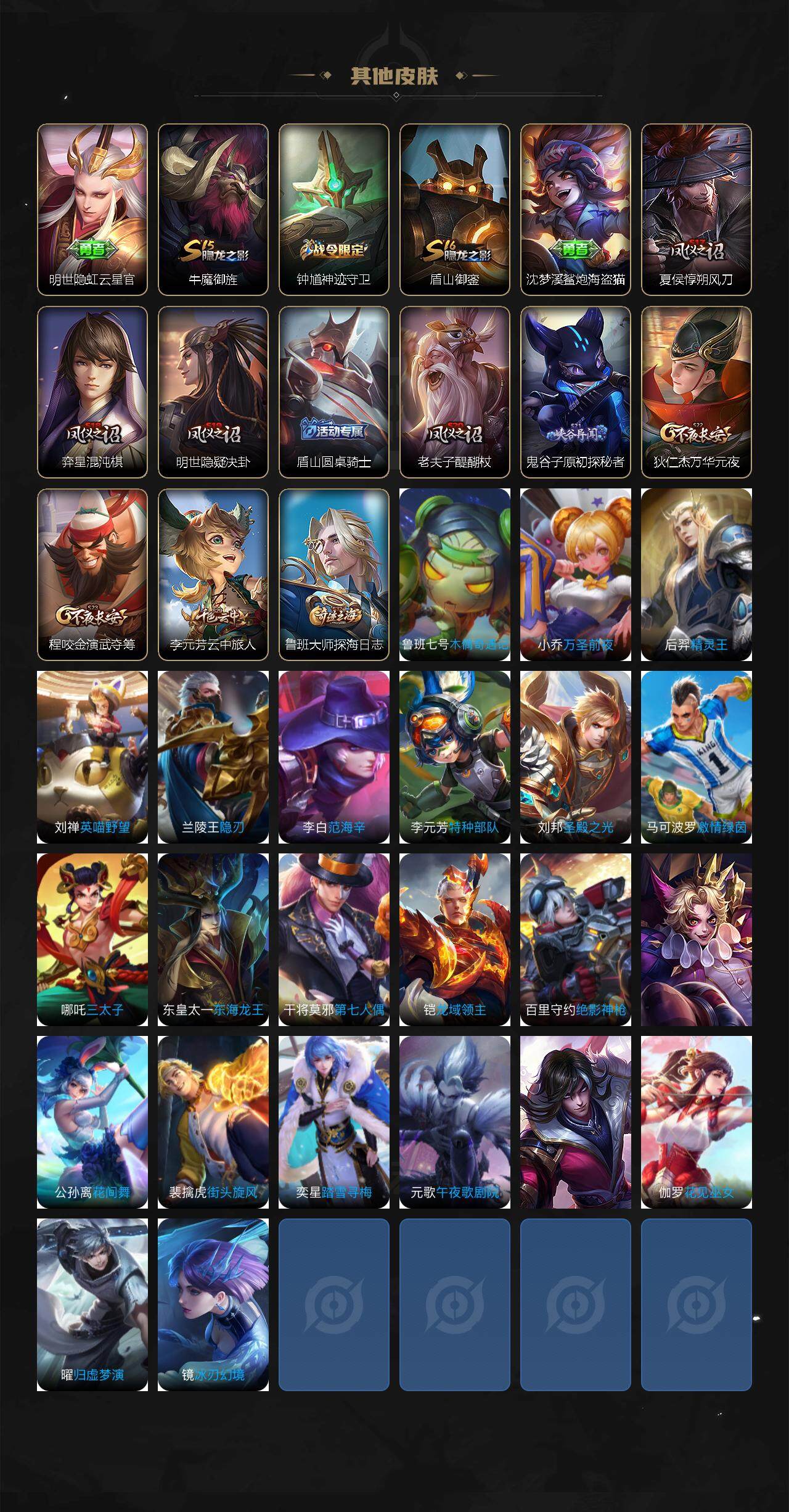 WZEY3466700王者荣耀账号详情图3