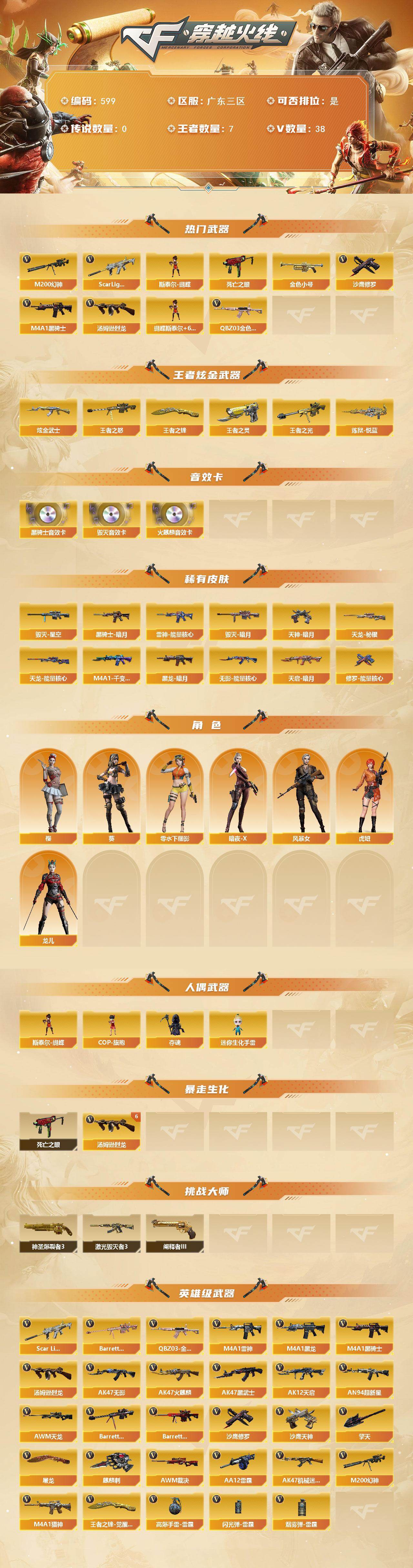 CFCMW421676穿越火线账号详情图2