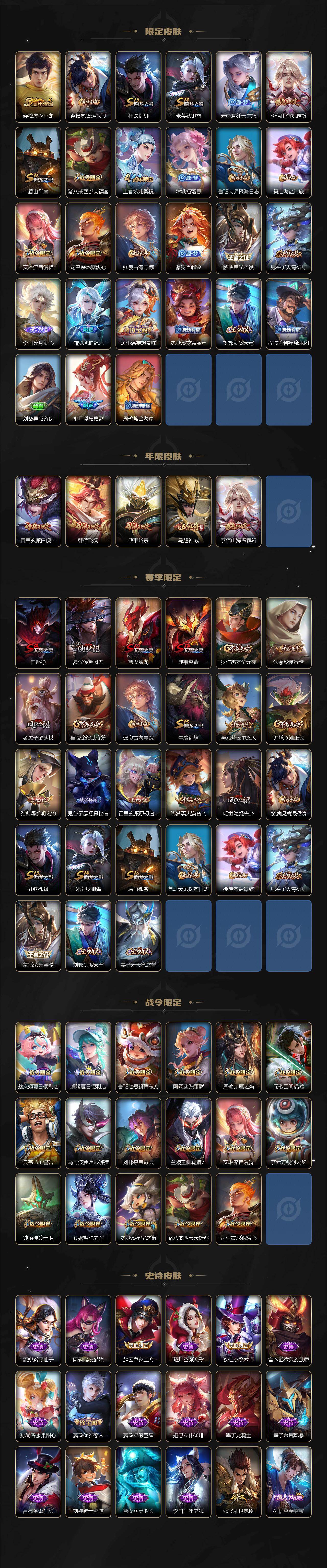 WZ03410578王者荣耀账号详情图3