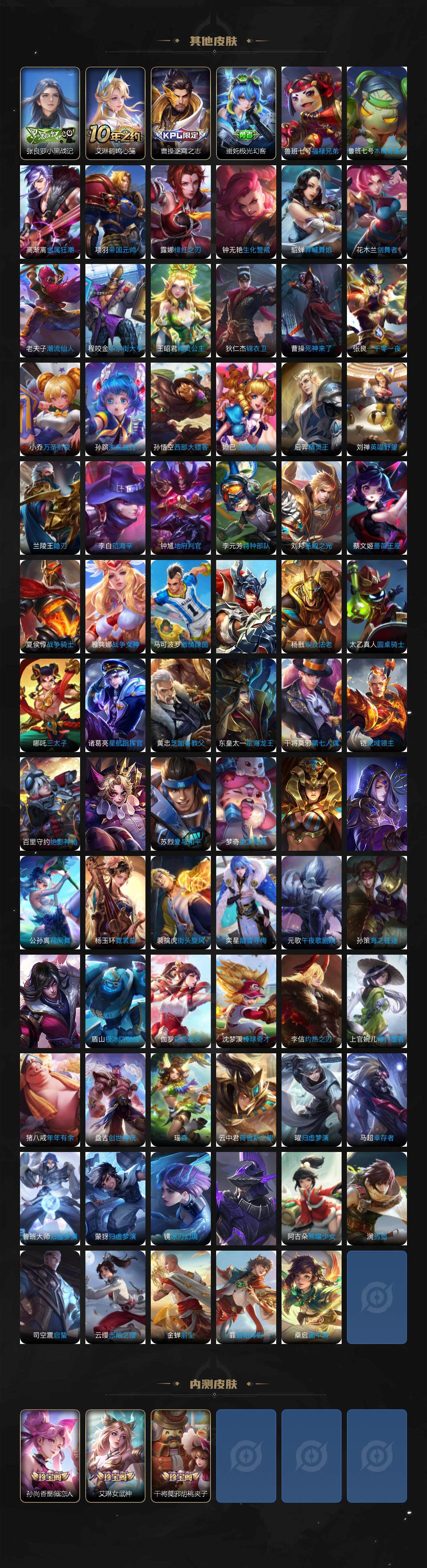 WZLE3476110王者荣耀账号详情图7 WZLE3476110王者荣耀账号详情图7