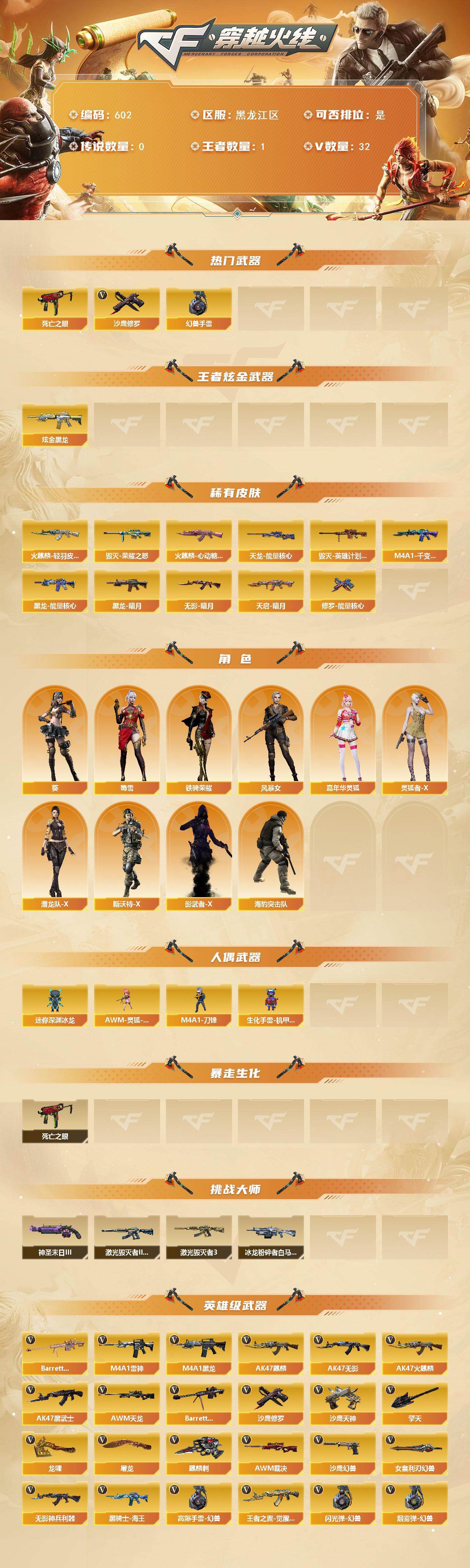 CFCMW421257穿越火线账号详情图2