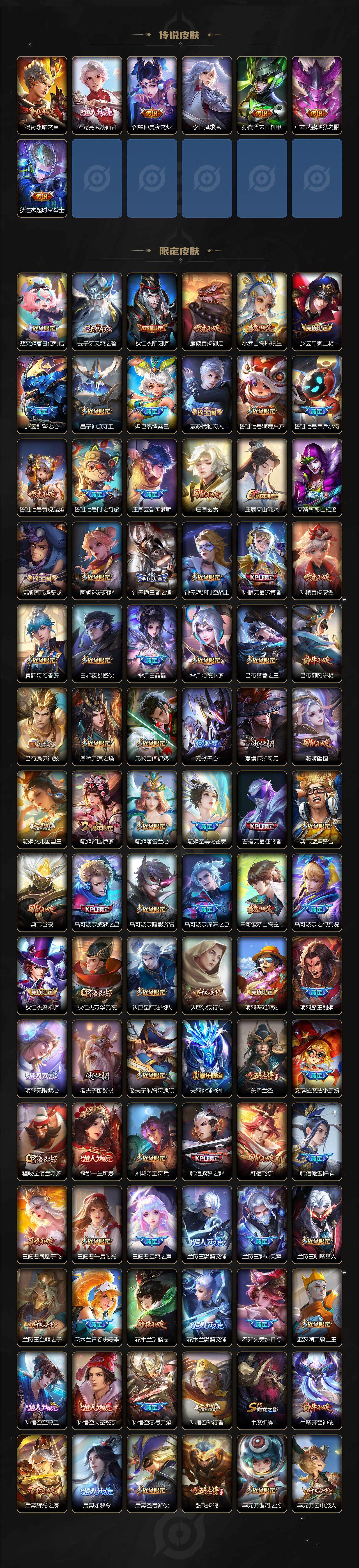 WZ03410585王者荣耀账号详情图3