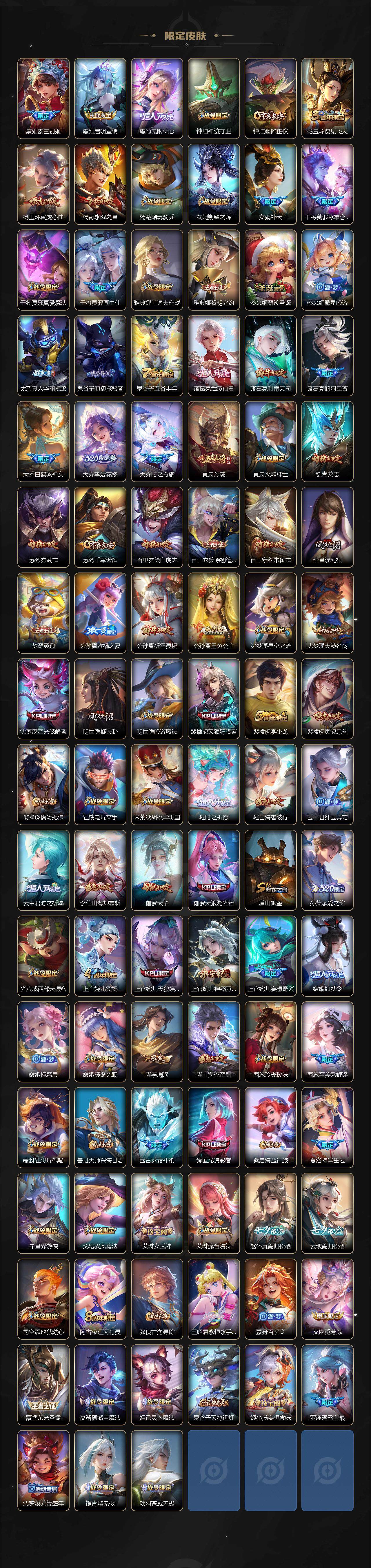 WZ03410585王者荣耀账号详情图4