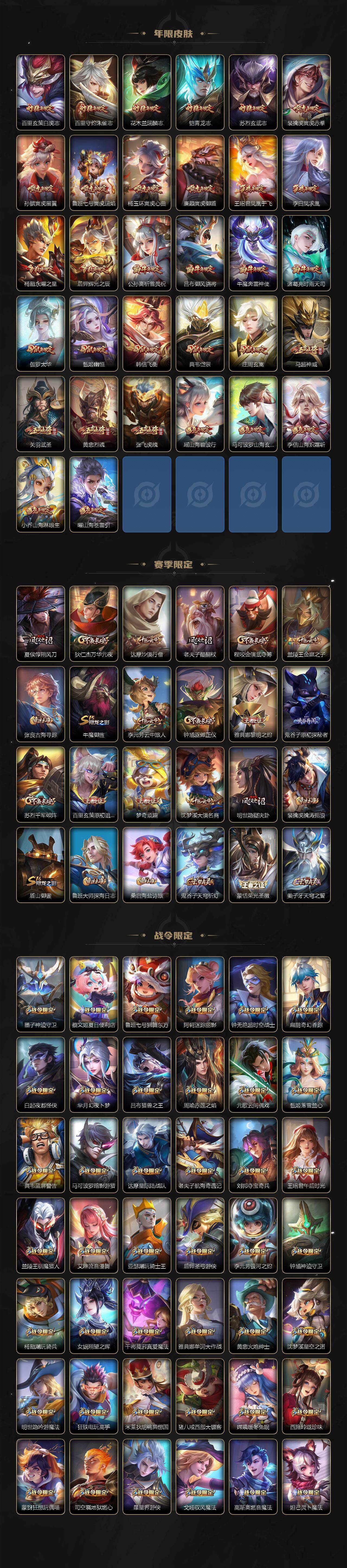 WZ03410585王者荣耀账号详情图5