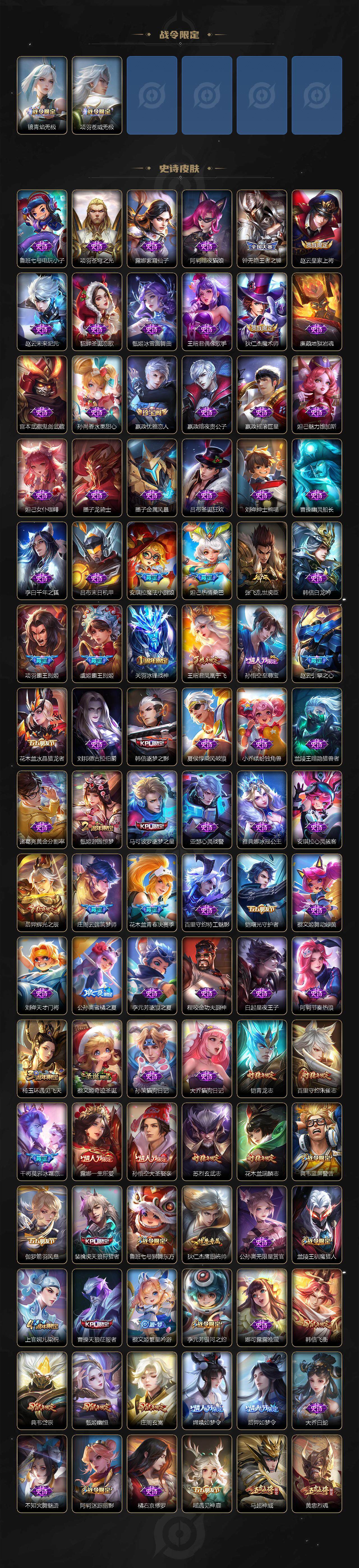 WZ03410585王者荣耀账号详情图6