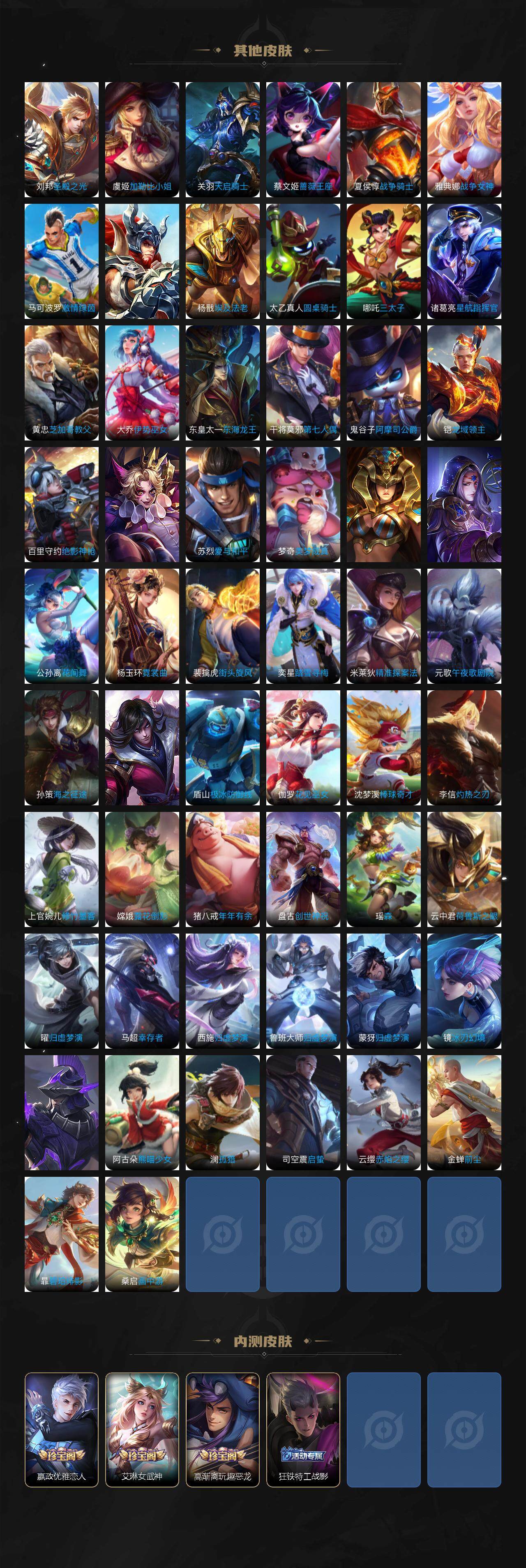 WZ03410585王者荣耀账号详情图10