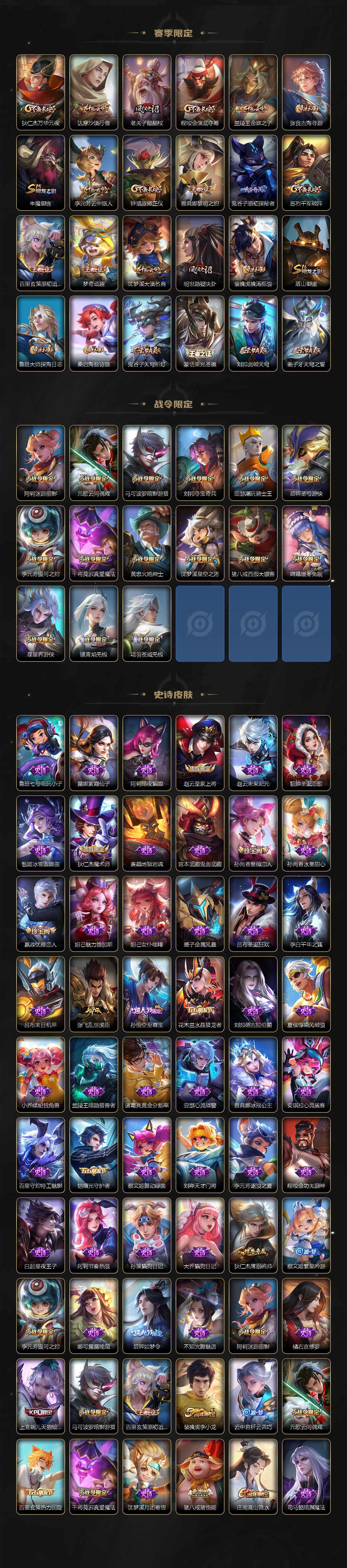 WZLX3466668王者荣耀账号详情图4