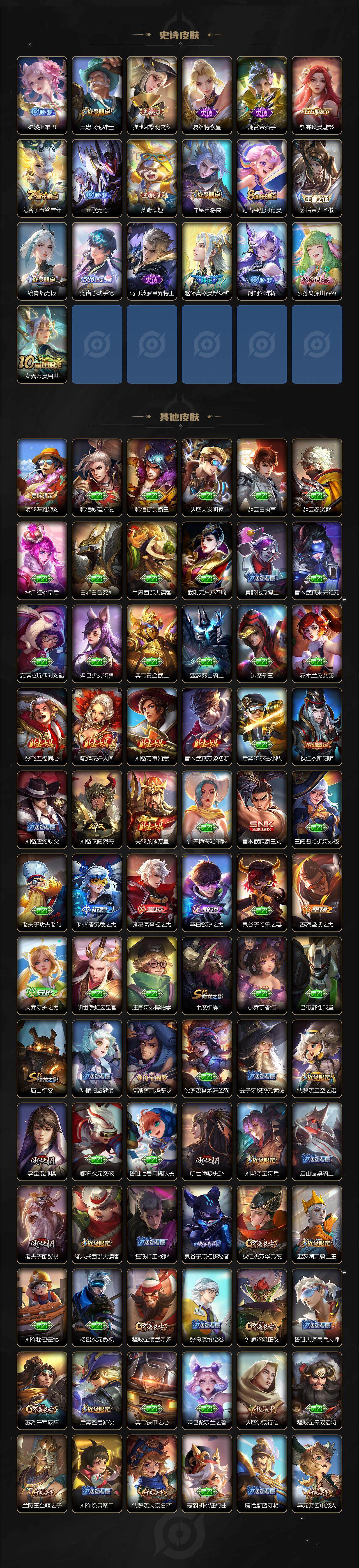 WZLX3466668王者荣耀账号详情图5