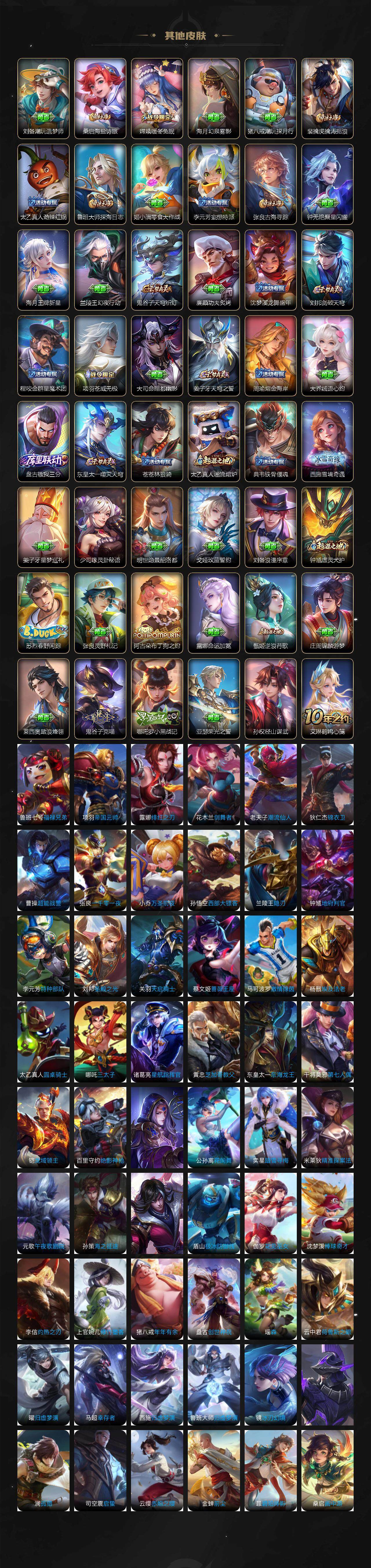 WZLX3466668王者荣耀账号详情图6