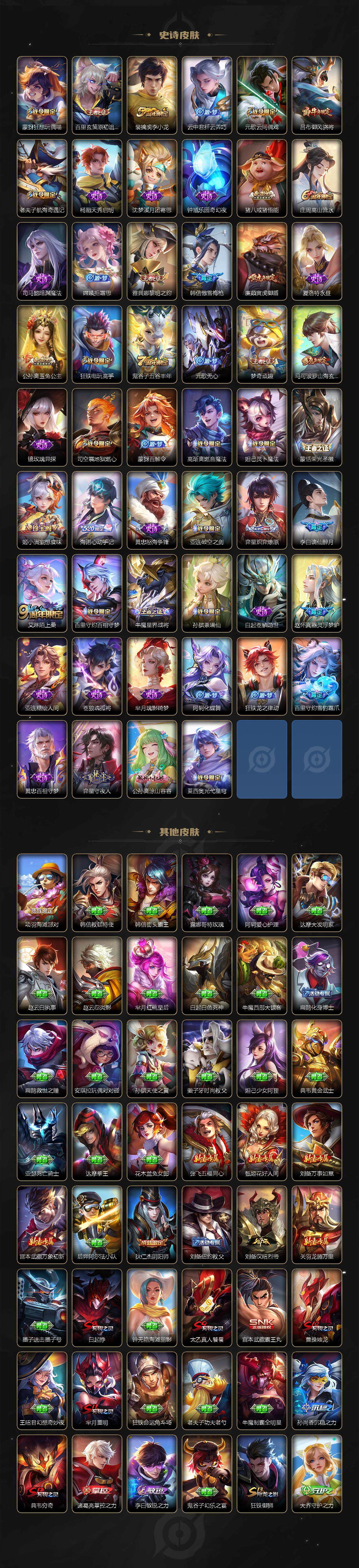 WZLE3476116王者荣耀账号详情图5