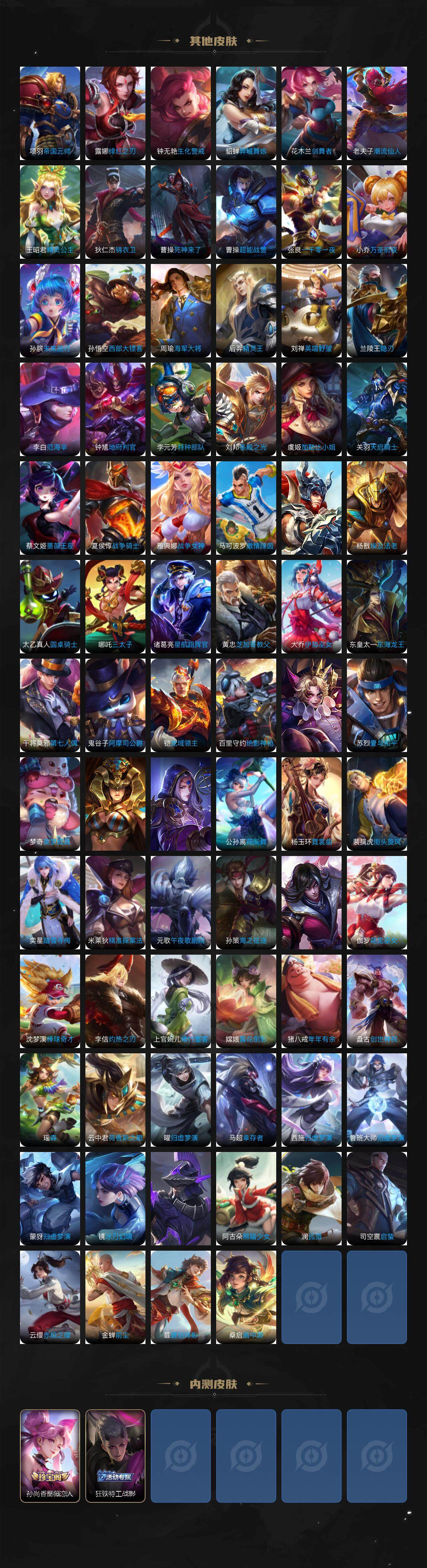 WZLE3476116王者荣耀账号详情图7