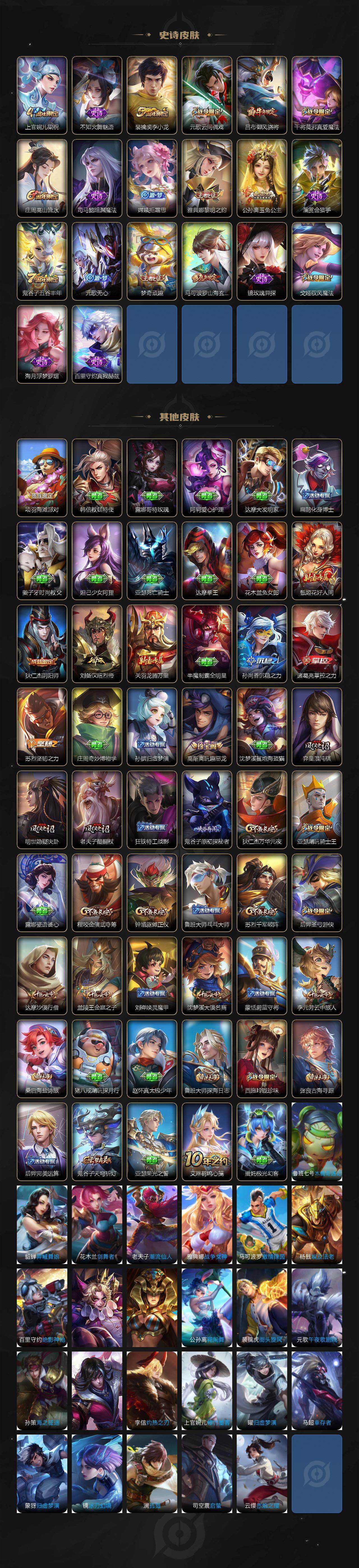 WZ03410517王者荣耀账号详情图4