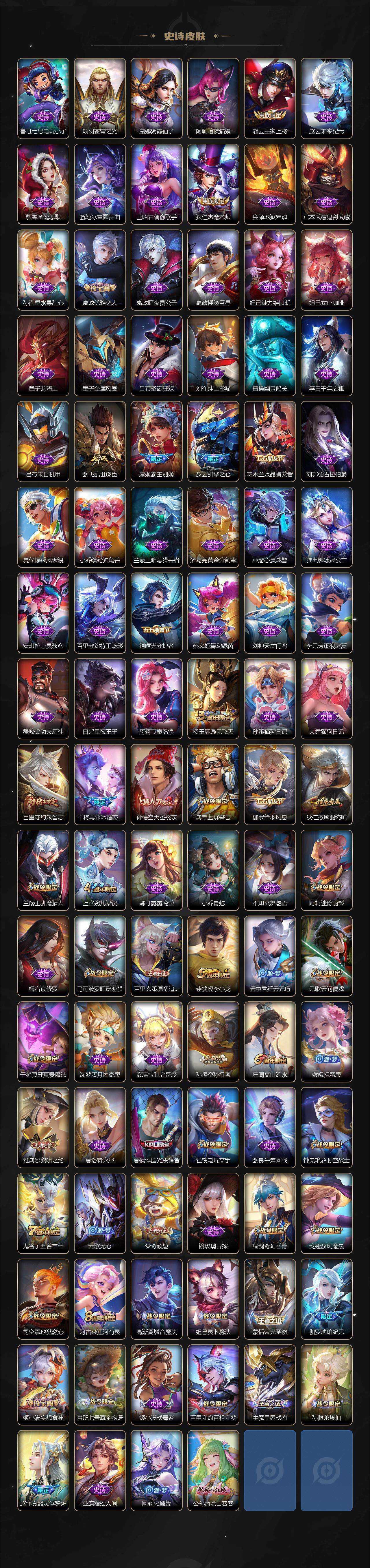 WZLE3476120王者荣耀账号详情图4 WZLE3476120王者荣耀账号详情图4