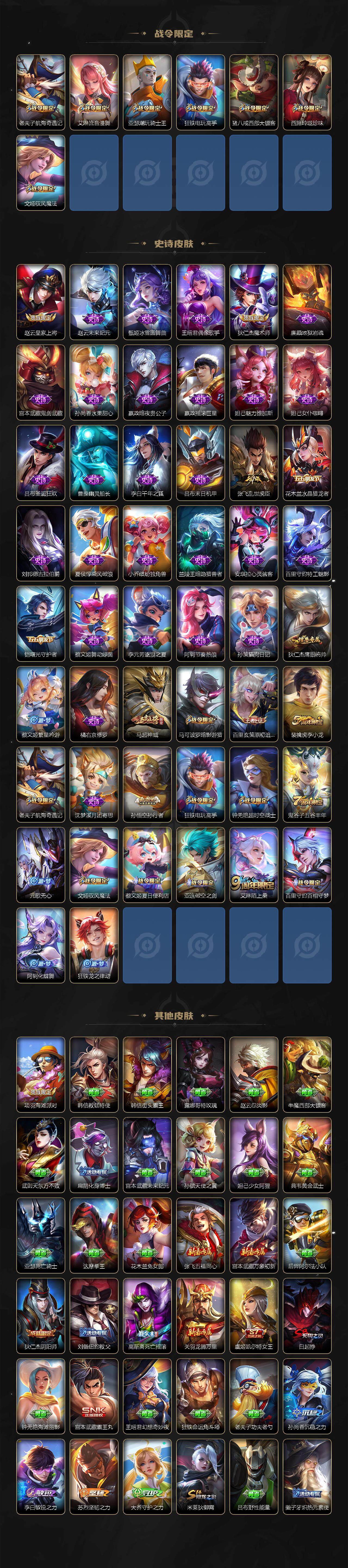 WZ03410518王者荣耀账号详情图4