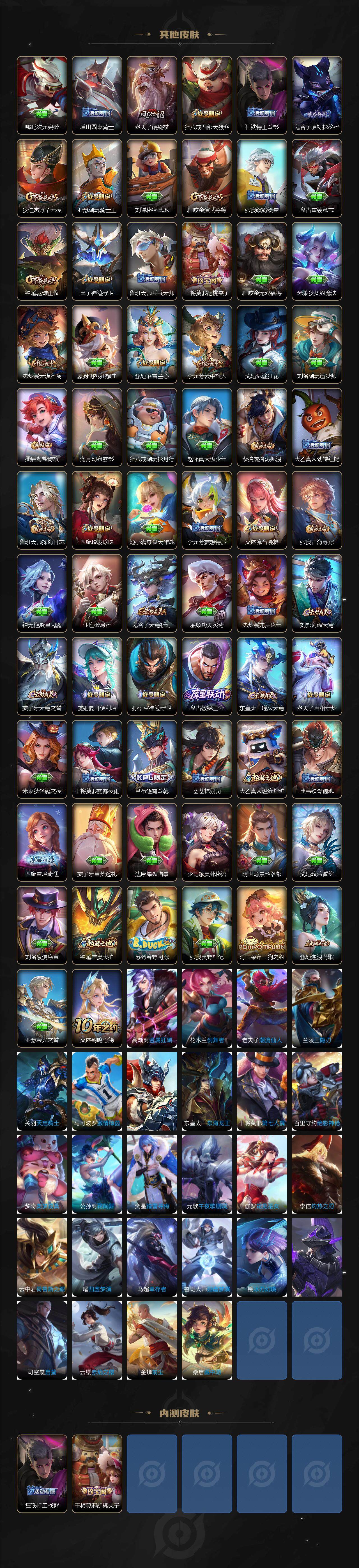 WZ03410518王者荣耀账号详情图5