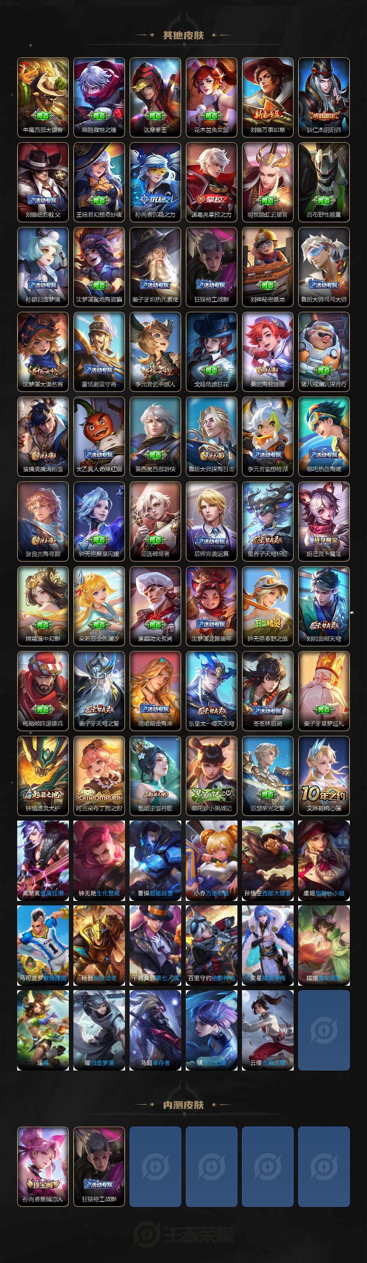 WZCMW3466725王者荣耀账号详情图4