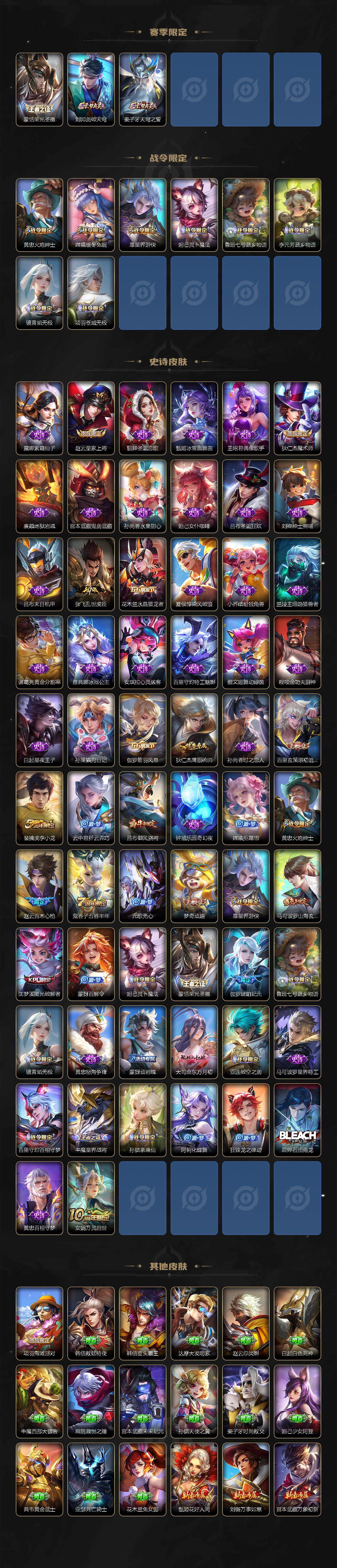 WZCMW3466810王者荣耀账号详情图3