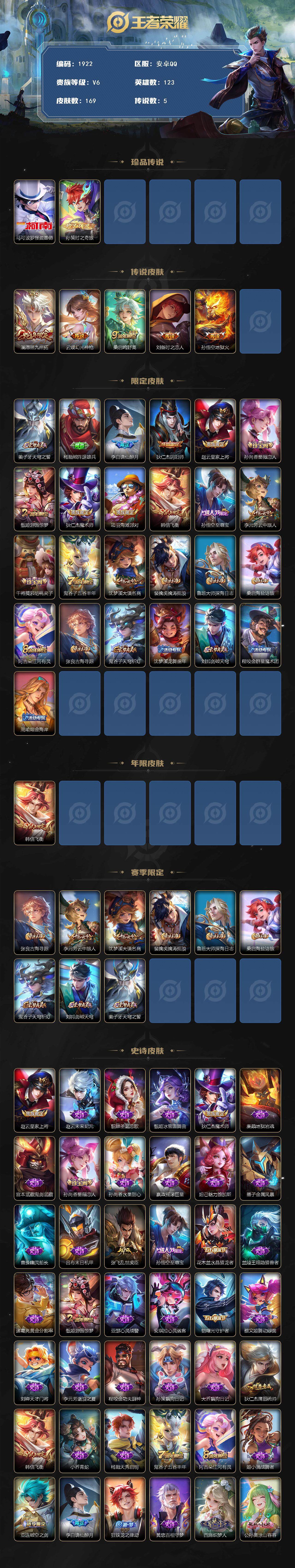 WZCMW3466812王者荣耀账号详情图2