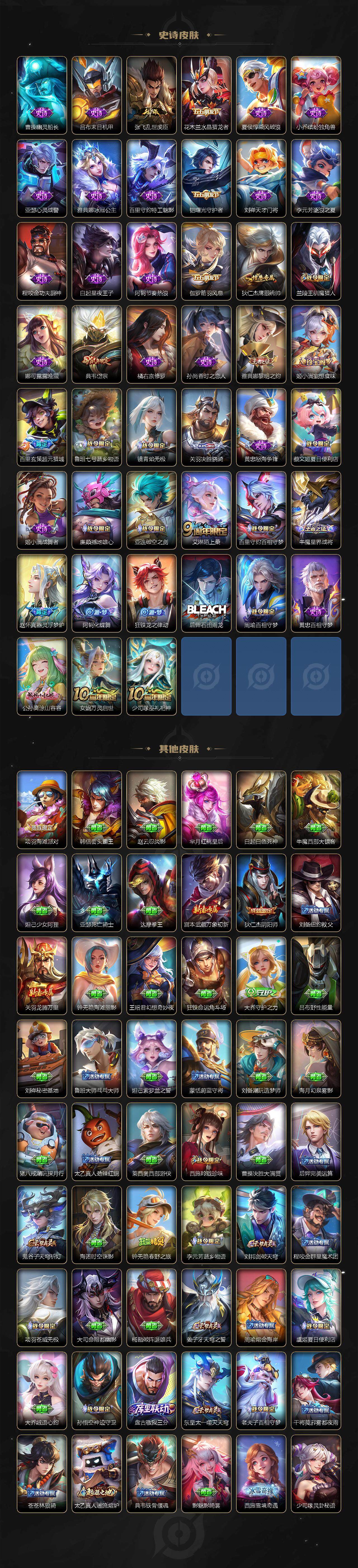 WZCMW3466816王者荣耀账号详情图3