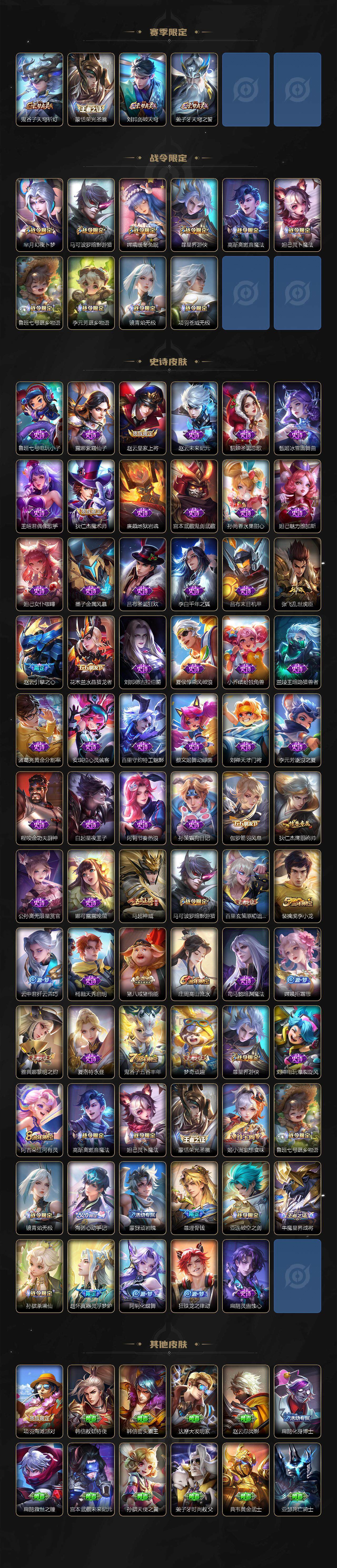 WZCMW3466826王者荣耀账号详情图3