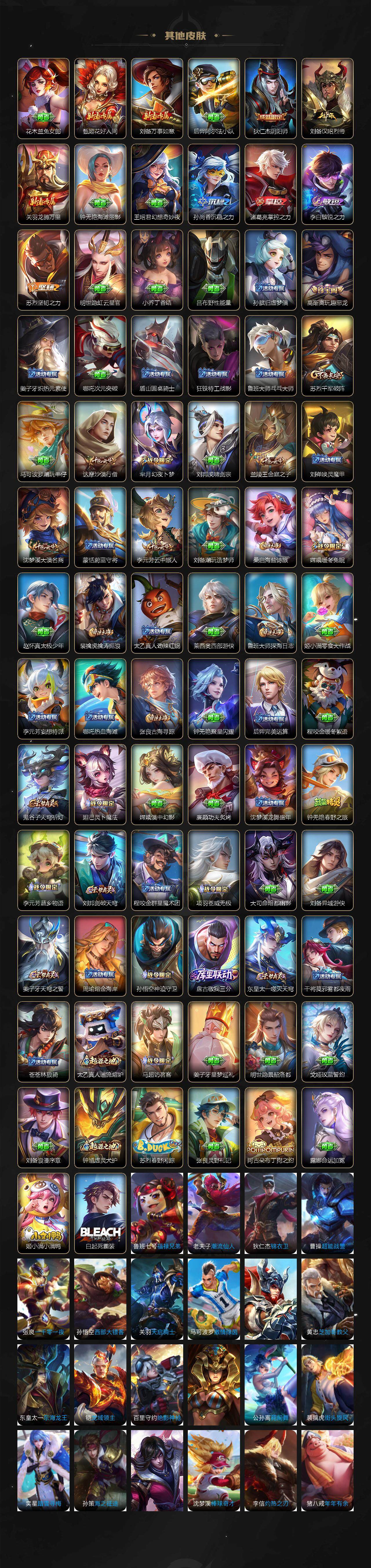 WZCMW3466826王者荣耀账号详情图4